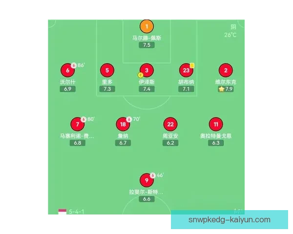 楚阿梅尼近期战术适应分析，表现稳健增强球队竞争力